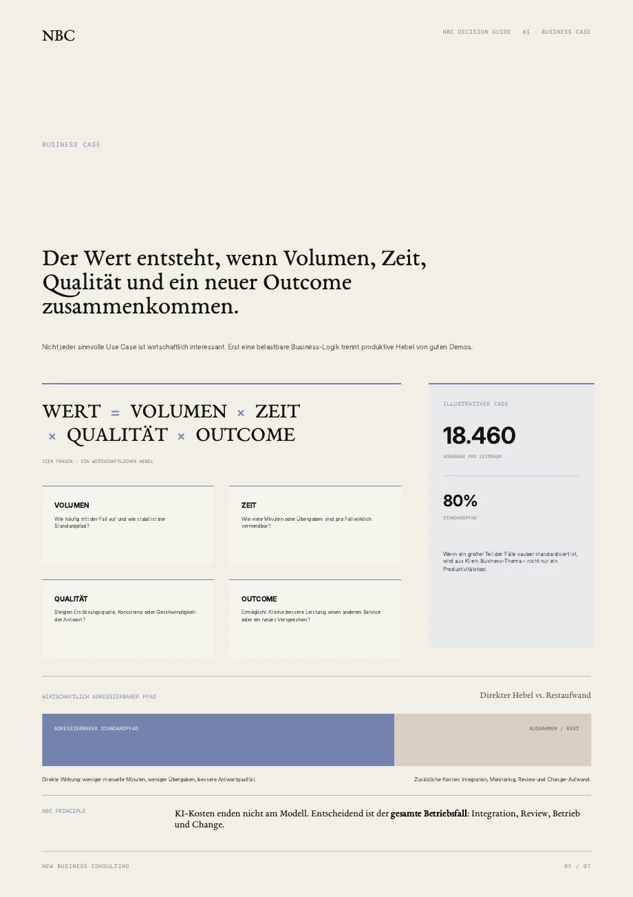 Vorschau: Seite 5 des Decision Guide · KI