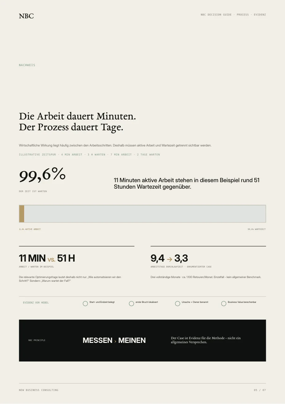 Vorschau: Seite 5 des Decision Guide · Prozesse